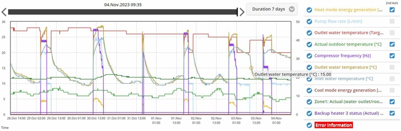 Afbeeldingslocatie: https://tweakers.net/i/xfP_GeIhx5dld4KnGk46lFL5IyE=/800x/filters:strip_icc():strip_exif()/f/image/MtnRH5akKS5FxJQ8Rn6ar7M0.jpg?f=fotoalbum_large