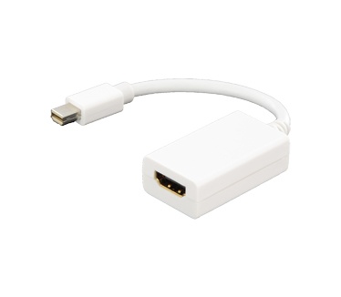LMP Mini-DP/HDMI