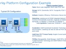 Intel Purley Xeon Skylake