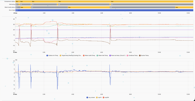 Afbeeldingslocatie: https://tweakers.net/i/xgEnpkbBFYbHJ_AEnp_XQuscges=/800x/filters:strip_exif()/f/image/oxXeRe6JVYIKyEE4tnO1V0Rm.png?f=fotoalbum_large
