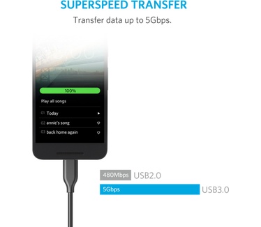Anker PowerLine USB-C to USB 3.0