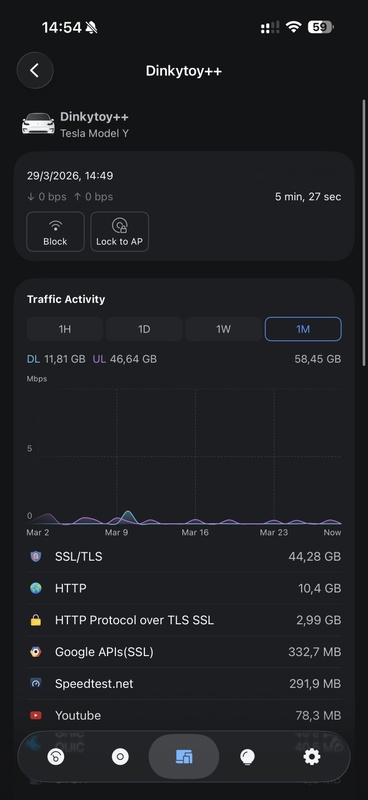 Afbeeldingslocatie: https://tweakers.net/i/xgzIv-lVr6MHCKcUqy8z4nBNQAw=/x800/filters:strip_icc():strip_exif()/f/image/tKTmATI38155ovfYCQtHZrB9.jpg?f=fotoalbum_large