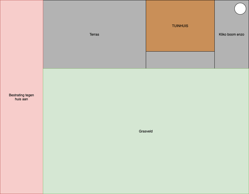 Afbeeldingslocatie: https://tweakers.net/i/xh3Z7TDjUNj56tl2D-LWuy0CSyo=/800x/filters:strip_exif()/f/image/vCy5fgLaaL5g7Mue0nKIYoiE.png?f=fotoalbum_large