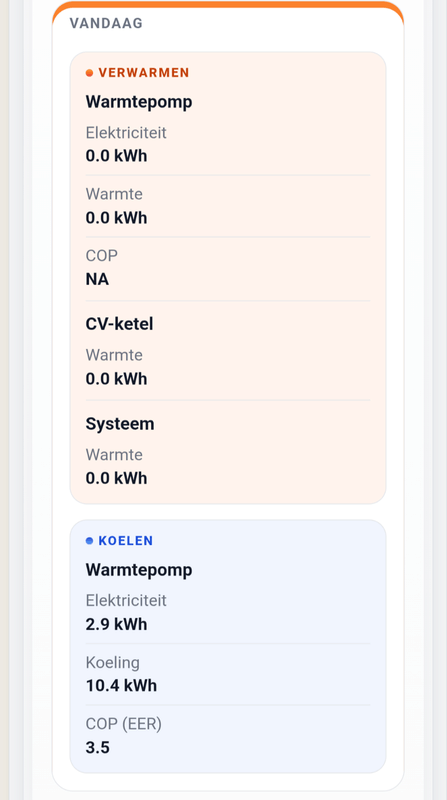Afbeeldingslocatie: https://tweakers.net/i/xhU3HGLBDSbzSnq_EOHR_ckSSvo=/x800/filters:strip_exif()/f/image/YKM3mRu7zzx9gjkwXHiOinLc.png?f=fotoalbum_large