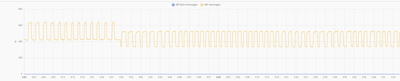 Afbeeldingslocatie: https://tweakers.net/i/xh_iL6hDBMZjqb-sYtd7epfLU08=/800x/filters:strip_exif()/f/image/sW9QxhvF3jnOrUpPBywz24tw.png?f=fotoalbum_large