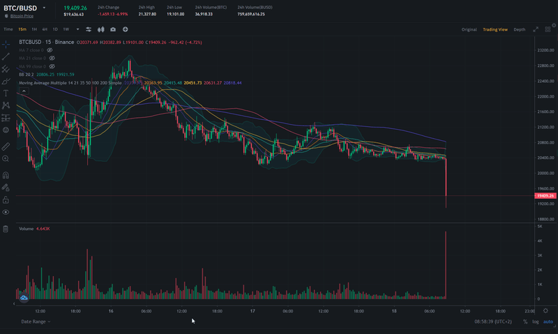 Afbeeldingslocatie: https://tweakers.net/i/xhbsbbJqwlMS33Hbed5IVAOBEIM=/800x/filters:strip_exif()/f/image/eXbwa9edd0jU9i97rLS1oZ69.png?f=fotoalbum_large