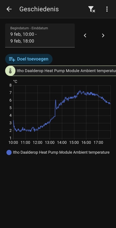 Afbeeldingslocatie: https://tweakers.net/i/xi156OBRn1EwbEXG6_YpPzxoPbQ=/x800/filters:strip_icc():strip_exif()/f/image/aB7bXzAruptdQNTz6tFRy0h0.jpg?f=fotoalbum_large