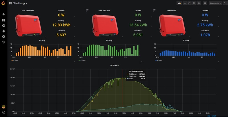 Afbeeldingslocatie: https://tweakers.net/i/xjJ5GFjRSy5CY4MOYYJoAc_DPZk=/800x/filters:strip_icc():strip_exif()/f/image/U1EwgjYOWLUzbpV9hH5qeHcm.jpg?f=fotoalbum_large