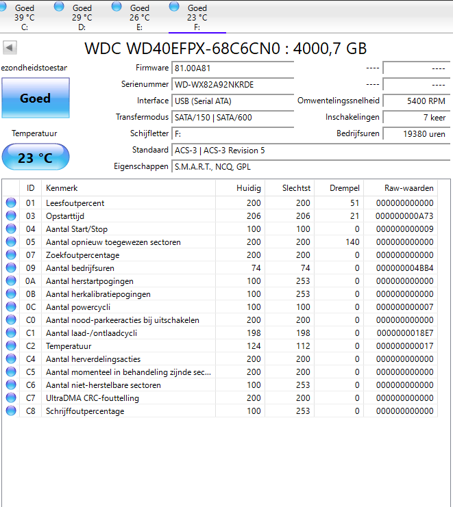 Afbeeldingslocatie: https://tweakers.net/i/xk9BFPjmkvwG_5t8nAa4fOrshqQ=/fit-in/4000x4000/filters:no_upscale():strip_exif()/f/image/Un6nYCzAjX0CQoVX0ycFfdRR.png?f=user_large
