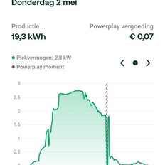Afbeeldingslocatie: https://tweakers.net/i/xklb1axqrIDatlGvUvMNADU5114=/232x232/filters:strip_icc():strip_exif()/f/image/6ZoHDiJ90L5cfDfGWIKaN9aV.jpg?f=fotoalbum_tile