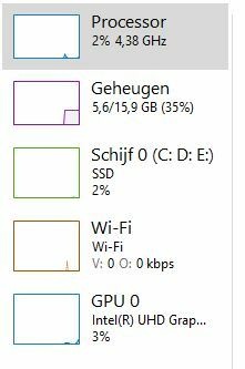 Afbeeldingslocatie: https://tweakers.net/i/xktHnhTHEYQp_oREWZdxLdLUDEI=/full-fit-in/4920x3264/filters:max_bytes(3145728):no_upscale():strip_icc():fill(white):strip_exif()/f/image/Dq0HkAbXdk1bsx1fvfZGuQpB.jpg?f=user_large