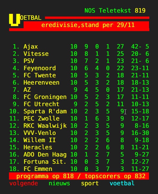 Afbeeldingslocatie: https://tweakers.net/i/xlQTqI_9-q9tBQo-v6eAIh19yr4=/full-fit-in/4920x3264/filters:max_bytes(3145728):no_upscale():strip_icc():fill(white):strip_exif()/f/image/IkwPyVGdUhff4MAqMqi7rdkS.jpg?f=user_large