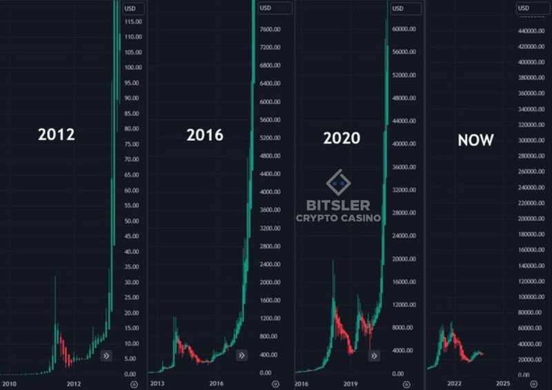 Afbeeldingslocatie: https://tweakers.net/i/xlQkqW-mX9xl9LwIFYp5rI-0UTI=/800x/filters:strip_icc():strip_exif()/f/image/VrHUQpyfONFKnwUmUZ03ttf7.jpg?f=fotoalbum_large
