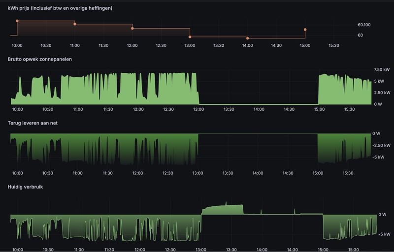 Afbeeldingslocatie: https://tweakers.net/i/xlZndPtsKyILteBGyNLICmYuDcs=/800x/filters:strip_icc():strip_exif()/f/image/ugYpJhsJWB7ZkNDMsfdfpVUE.jpg?f=fotoalbum_large