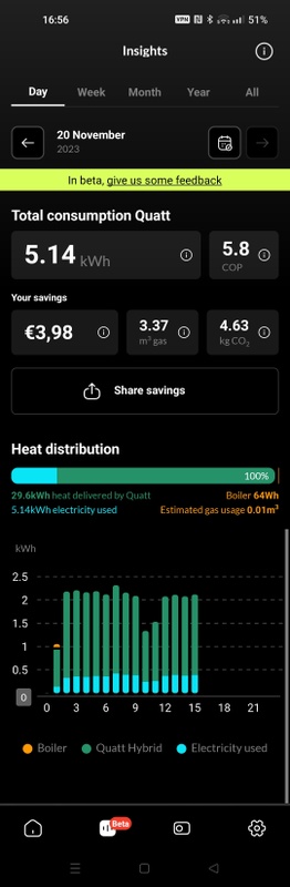 Afbeeldingslocatie: https://tweakers.net/i/xm9fCPXU4ohdHQ1tb8IIXcJ02uY=/x800/filters:strip_icc():strip_exif()/f/image/KD7AaIzCak1d3vJHEb4U44xD.jpg?f=fotoalbum_large