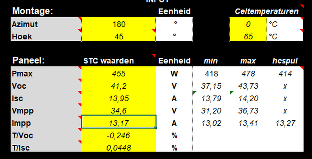 Afbeeldingslocatie: https://tweakers.net/i/xmKF0-9Ao8dMCTGbCLpqFIYrhbM=/full-fit-in/4000x4000/filters:no_upscale():fill(white):strip_exif()/f/image/B9uS5VUWOeqsARwvQk4Ohsg0.png?f=user_large