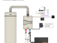 Afbeeldingslocatie: https://tweakers.net/i/xmU78KGUxE9xQuQwS36kw9AJlbE=/234x176/filters:strip_exif()/f/image/8QaFHGv9YsOj8Ai1FYNC3evo.png?f=fotoalbum_medium