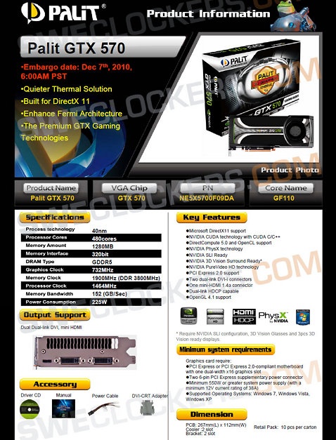 Sweclockers GTX 570-specificaties Sweclockers GTX 570-specificaties