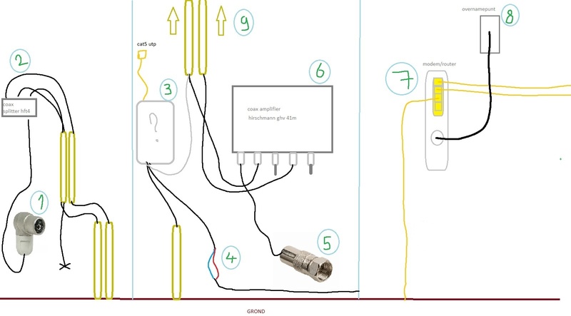Afbeeldingslocatie: https://tweakers.net/i/xmiJYyfQFp5IdJREHzo93QafSu0=/800x/filters:strip_icc():strip_exif()/f/image/qPZ9Ol2EHyVBCpLH7tBF8vrU.jpg?f=fotoalbum_large