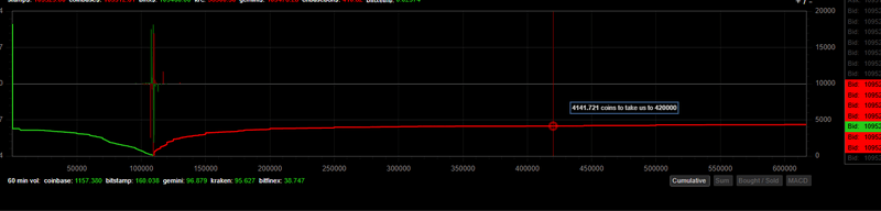 Afbeeldingslocatie: https://tweakers.net/i/xnDaJg2Dap0CuvKJ5BEsnbqkgQk=/800x/filters:strip_exif()/f/image/VgbavzUosKuMa5yv2KL5yW83.png?f=fotoalbum_large