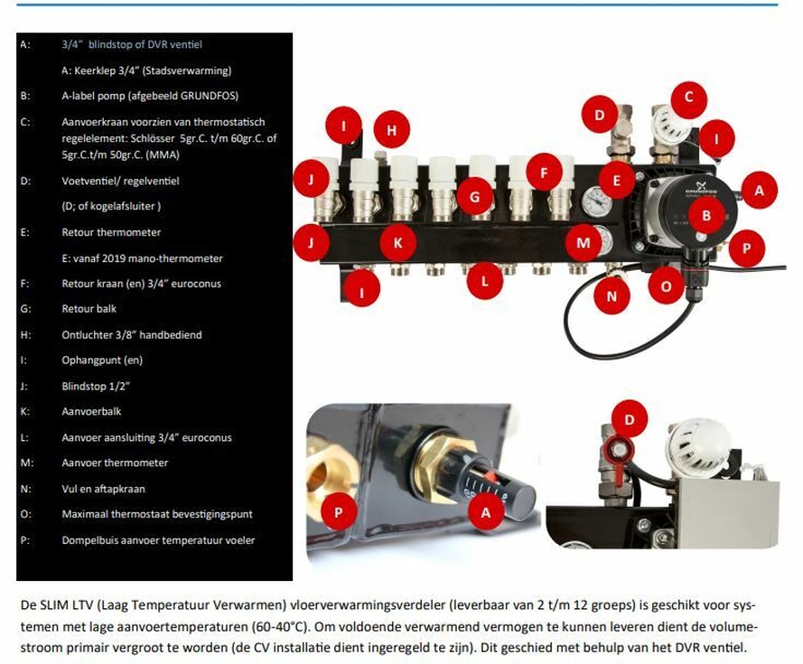 Afbeeldingslocatie: https://tweakers.net/i/xnLBag6ucY5_GYM38nDVc9Fr1fs=/full-fit-in/4920x3264/filters:max_bytes(3145728):no_upscale():strip_icc():fill(white):strip_exif()/f/image/9ACkZAzRP59xPjlth1rJ57OS.jpg?f=user_large