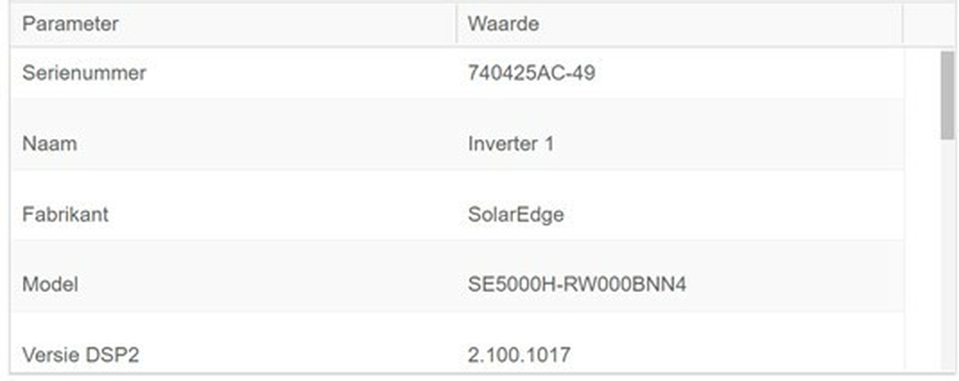 Afbeeldingslocatie: https://tweakers.net/i/xnS8Cqpn7vqmxl3gYvX9J4luyo0=/full-fit-in/4920x3264/filters:max_bytes(3145728):no_upscale():strip_icc():fill(white):strip_exif()/f/image/LaAEcoIZHoaSpWHHzrpgyAXD.jpg?f=user_large