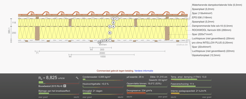 Afbeeldingslocatie: https://tweakers.net/i/xo9FbZOjxQIyXWllZ-binlp4Hb4=/800x/filters:strip_exif()/f/image/dLdn95ZoBoSJYjEugpGg1vdA.png?f=fotoalbum_large