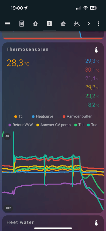Afbeeldingslocatie: https://tweakers.net/i/xoJcmCEjbjTl-A7RDg2oDgUOFaI=/x800/filters:strip_exif()/f/image/h8HNtiqiN7vWkUtpChYMJ7IU.png?f=fotoalbum_large