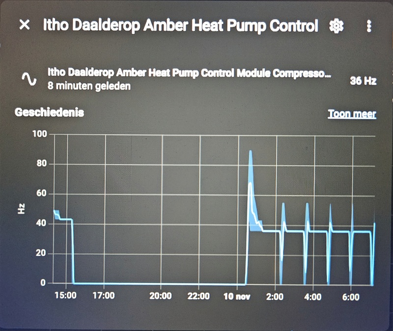 Afbeeldingslocatie: https://tweakers.net/i/xoR8nS_UF1BmHSwYriL-LNhSX_E=/800x/filters:strip_icc():strip_exif()/f/image/9871ASkefVuXdZwBBBCUKUj5.jpg?f=fotoalbum_large