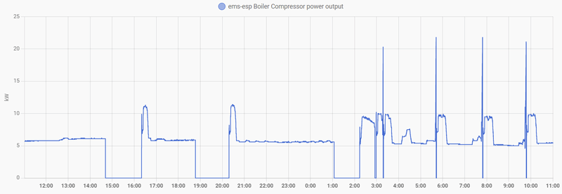 Afbeeldingslocatie: https://tweakers.net/i/xoTikR1rZzKRM0U5XQczBwanmwc=/800x/filters:strip_exif()/f/image/nH84qo3G1H7zW4rQmGmCHFZa.png?f=fotoalbum_large