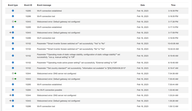 Afbeeldingslocatie: https://tweakers.net/i/xohr74QPdGXznzoZzXWktuSHSHs=/800x/filters:strip_exif()/f/image/tLkCiSxieHkIE7HwIU9bss1E.png?f=fotoalbum_large