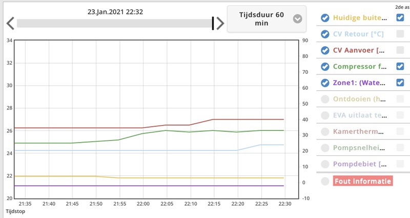 Afbeeldingslocatie: https://tweakers.net/i/xojPEXOr0bqzuUByVe5kMKYgnIQ=/800x/filters:strip_icc():strip_exif()/f/image/WAlXX4u2sqjVrGvFNtVdmfpi.jpg?f=fotoalbum_large