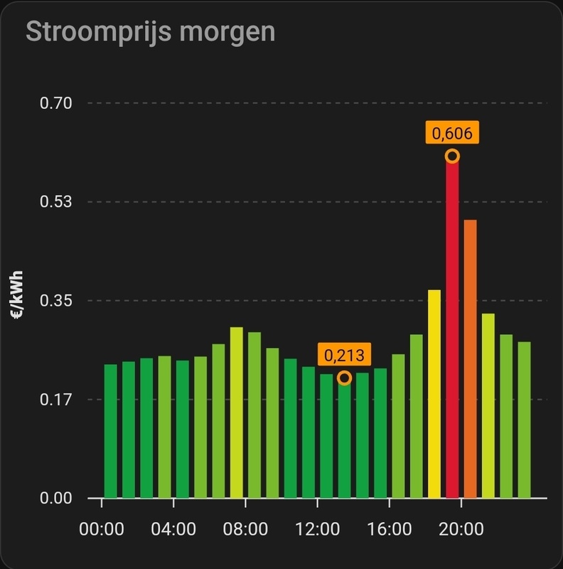 Afbeeldingslocatie: https://tweakers.net/i/xp5ZP3_E4Lkv5-WMly9OSdix5_A=/x800/filters:strip_icc():strip_exif()/f/image/tQGU3qY9qkdFMOaBUuPA2Ncp.jpg?f=fotoalbum_large