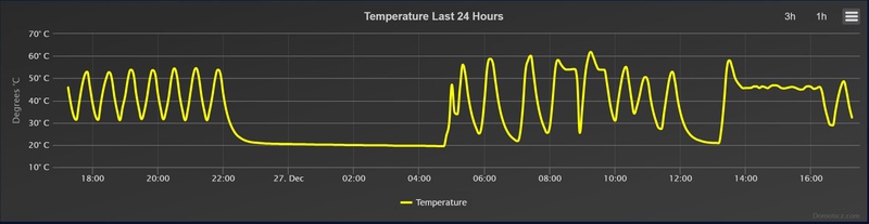 Afbeeldingslocatie: https://tweakers.net/i/xpHLgc81Gz0kxZz9LOQBySN_CXg=/800x/filters:strip_icc():strip_exif()/f/image/B81zlxwzan5FqtPkeZpm0z7n.jpg?f=fotoalbum_large