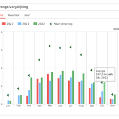 Afbeeldingslocatie: https://tweakers.net/i/xp_ON87bIkZZHd3D7PmO6TznXM0=/232x232/filters:strip_exif()/f/image/pr5FPBtTuKvNXfu71d8zcQ2z.png?f=fotoalbum_tile