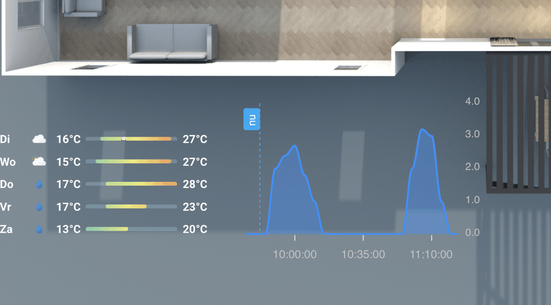 Afbeeldingslocatie: https://tweakers.net/i/xpnWJMJOsHysLcwqIcrBuiv-5Ys=/800x/filters:strip_exif()/f/image/YeNsNs9wX85v5P4t8cfoAnia.png?f=fotoalbum_large