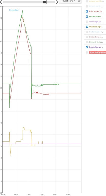 Afbeeldingslocatie: https://tweakers.net/i/xpsKFWQLvqgUxmRbiaCZaUs_B2U=/x800/filters:strip_icc():strip_exif()/f/image/8tWml0DNcAfsxCgwGFpJ9AgV.jpg?f=fotoalbum_large