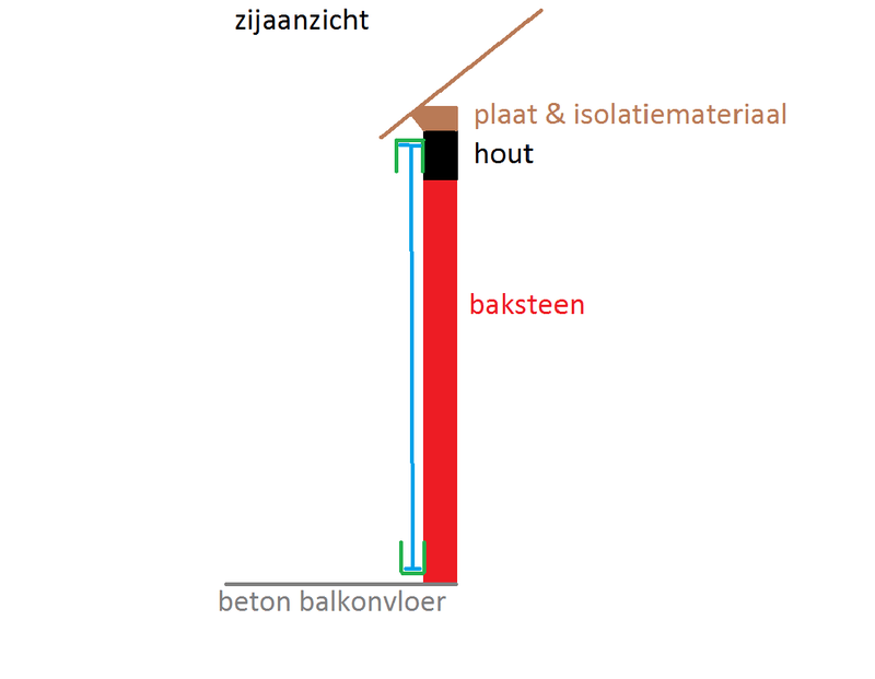 Afbeeldingslocatie: https://tweakers.net/i/xqNNY6aEtoLAaHbvy7bX90b2tfA=/800x/filters:strip_exif()/f/image/W1zd0Hf9hGo8RXpDNSELqUxr.png?f=fotoalbum_large