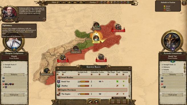 Total War Warhammer