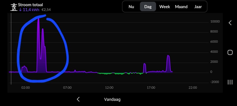 Afbeeldingslocatie: https://tweakers.net/i/xr5twmT_wIT9v3tFhABgMcPEOmg=/800x/filters:strip_icc():strip_exif()/f/image/BqzdpWoNT1npc12tCeZ6PDsj.jpg?f=fotoalbum_large