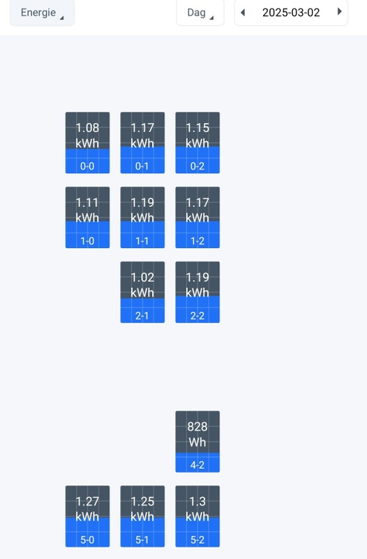 Afbeeldingslocatie: https://tweakers.net/i/xrIashNMoNY5ZQhylxXo4W4NExo=/x800/filters:strip_icc():strip_exif()/f/image/4Vk7oQNpVvpSR7SvIJCh9nBJ.jpg?f=fotoalbum_large