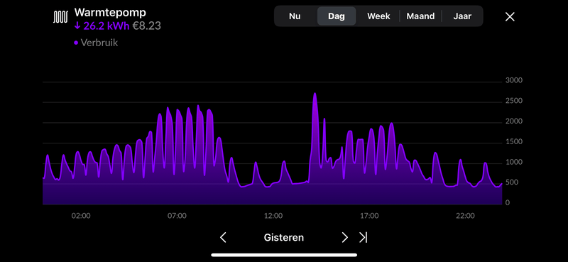 Afbeeldingslocatie: https://tweakers.net/i/xrpQWRqjMjWMQiGtHmTqQ-aUV6g=/800x/filters:strip_exif()/f/image/KN4dIBLsZ6IoE2Uhqn4LEFZa.png?f=fotoalbum_large