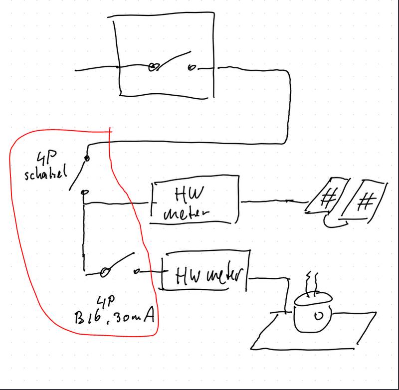 Afbeeldingslocatie: https://tweakers.net/i/xs7U-mH11n_nP6Ryj2KDGQcLHOo=/800x/filters:strip_exif()/f/image/EC6gPC9U2f5kSou44blwBIna.png?f=fotoalbum_large