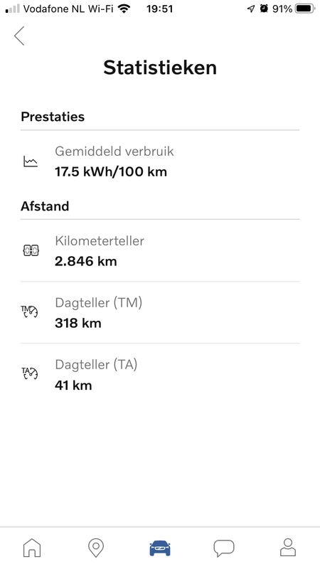 Afbeeldingslocatie: https://tweakers.net/i/xsM03My7VzgmaKaWoinVEA-Ya-M=/x800/filters:strip_exif()/f/image/c8Xsz2KGii2xA2myr2Zc8hhg.png?f=fotoalbum_large