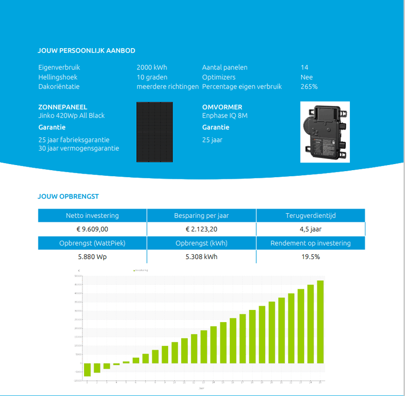 Afbeeldingslocatie: https://tweakers.net/i/xsQEz7_EOpb8pLNRJg5r5Aj4Y7Y=/800x/filters:strip_exif()/f/image/EpowH1SUAUZk2e8eGMweuBzm.png?f=fotoalbum_large