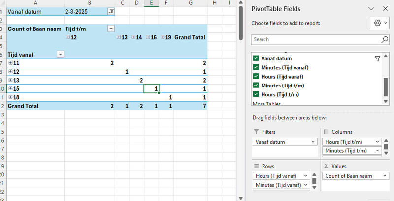 Afbeeldingslocatie: https://tweakers.net/i/xshS8lj9Hqt9UezU46IXzz9kDmE=/800x/filters:strip_exif()/f/image/T10zVuiiUbAQdMeZMR2RgUrs.png?f=fotoalbum_large
