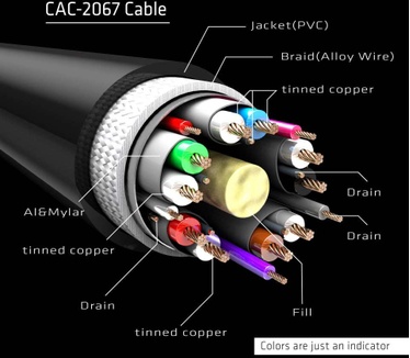Club 3D DisplayPort 1.4 Kabel 1 meter HBR3 8K60Hz Zwart