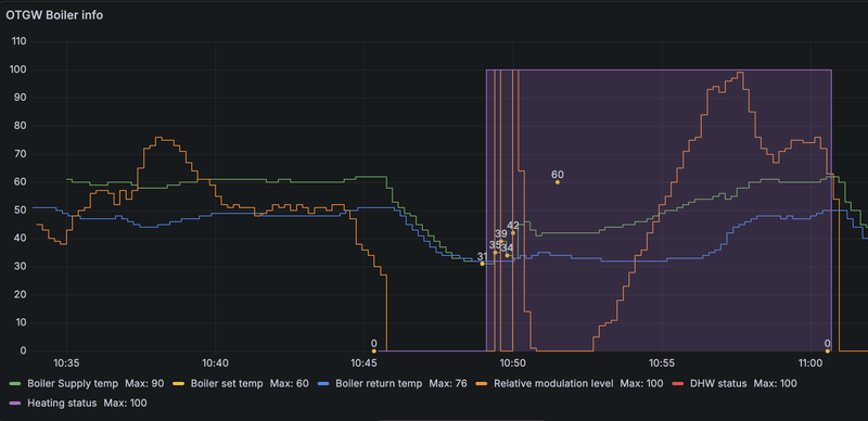 Afbeeldingslocatie: https://tweakers.net/i/xt0hsjd6JEfWlYtbuwJmGWHZ27U=/800x/filters:strip_exif()/f/image/Y2iovam9cZBRZvnaYVeigWwz.png?f=fotoalbum_large