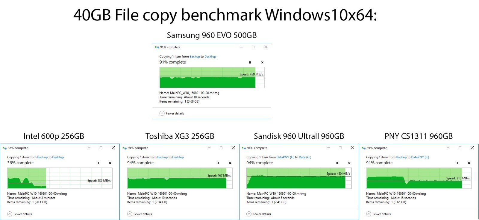 https://tweakers.net/i/xt9w3yRx7zU2_XR_HKj2a4qGeps=/m/177668/1CjYZh2InJDNM7eABuCEmQnMjmlEHz5pxyMXxcOfQJ6YeDhmvS