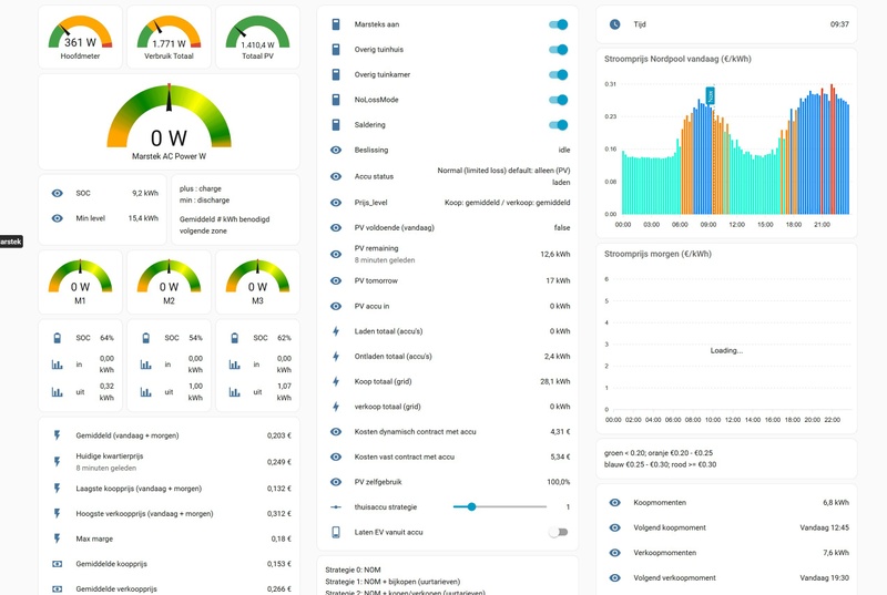 Afbeeldingslocatie: https://tweakers.net/i/xtQ2BNOMFqW9ybbimF2QXsYEUq4=/800x/filters:strip_icc():strip_exif()/f/image/OpfvmBHTIbcxcfVwYZ4Mk7Ij.jpg?f=fotoalbum_large